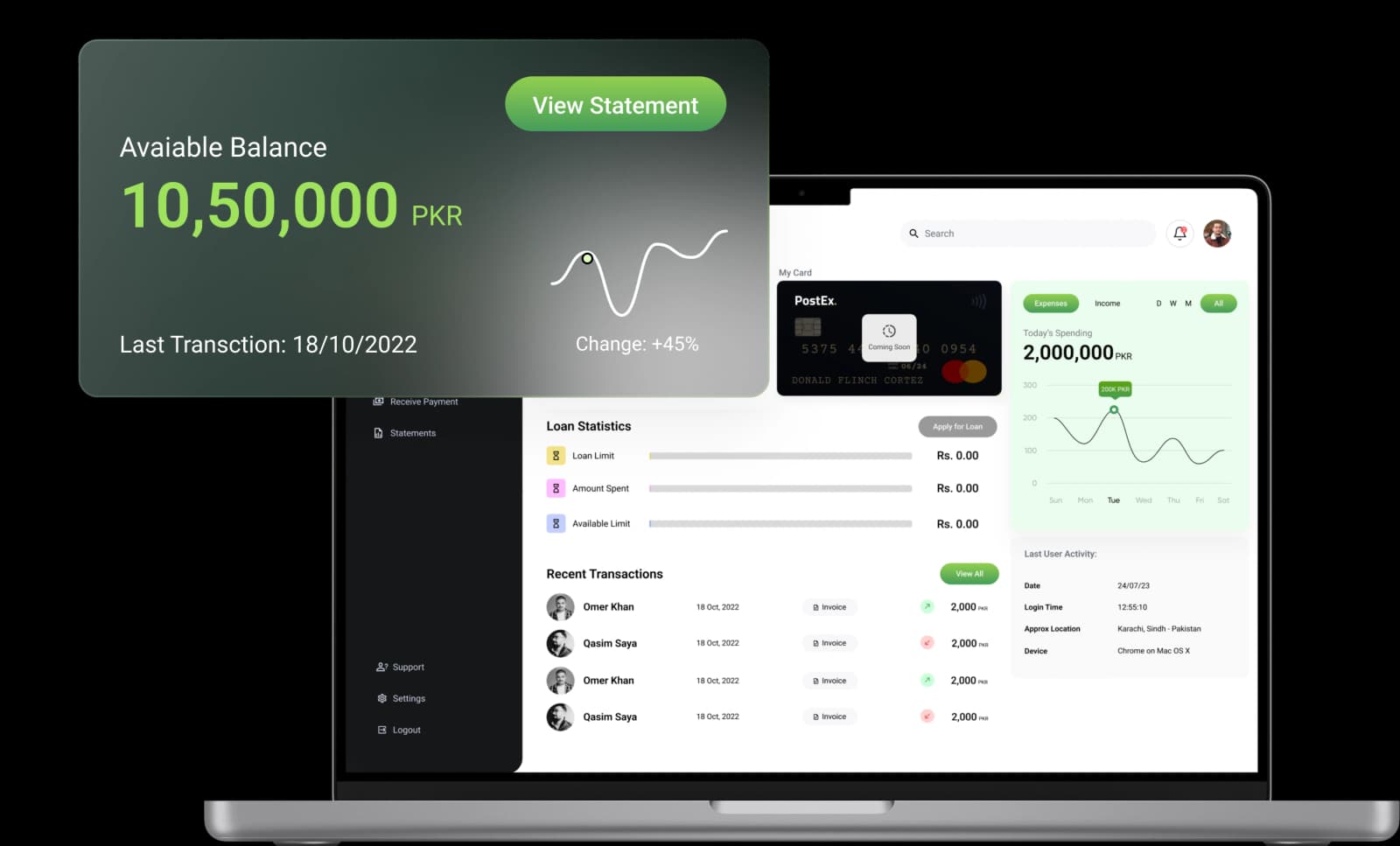 Complete Business Suite Dashboard